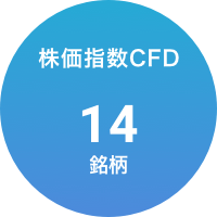 株価指数CFD