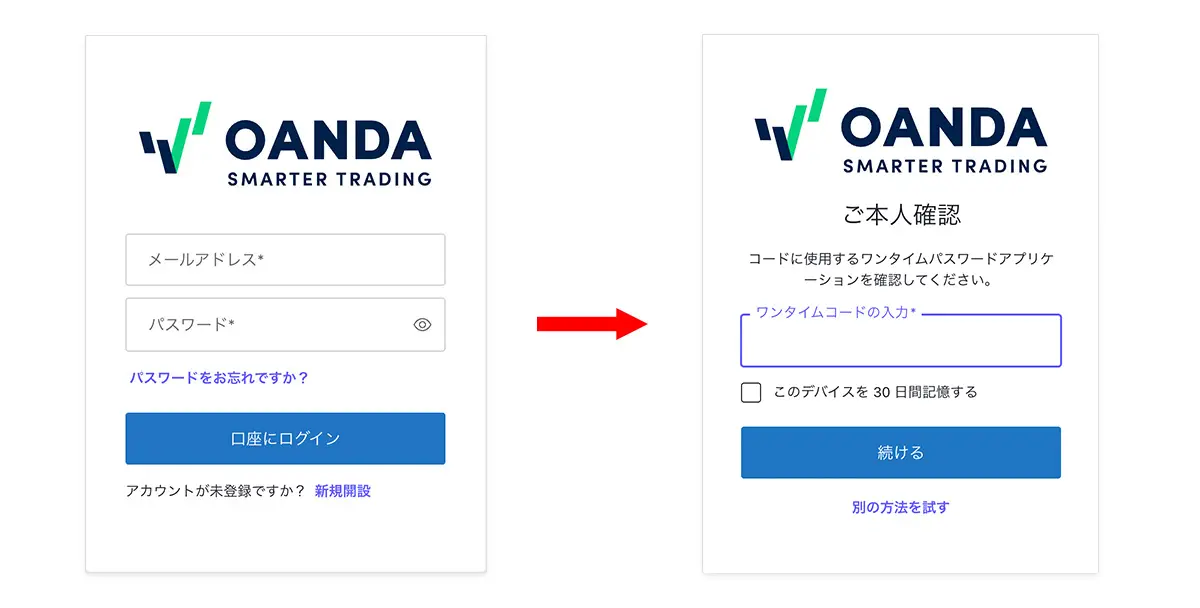 Google Authenticatorの認証方法1