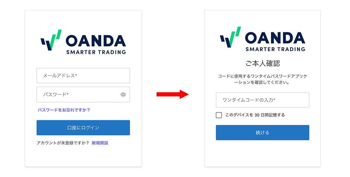Google Authenticatorの認証方法1