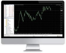 MetaTrader4（MT4） PC版