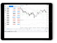 MetaTrader5（MT5） タブレット版