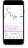 Tradingview モバイル版