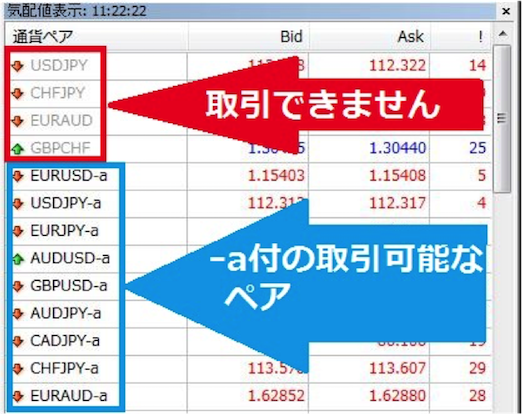 forex demo metatrader 5