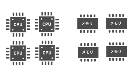 MT5（64bit）のイメージ