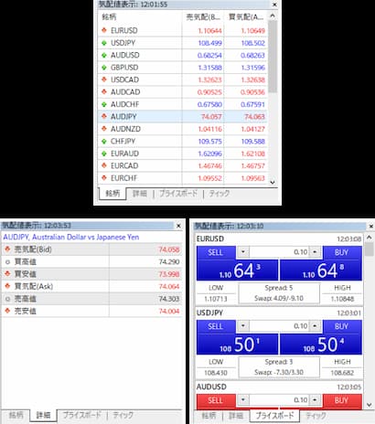 気配値表示に詳細、プライズボードが追加