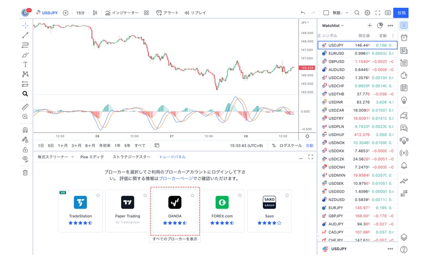 ログイン1