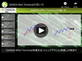 OANDA Mini Terminalの使い方