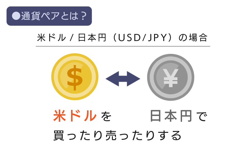 1000 ユーロ 日本 円