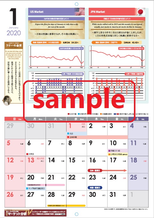 ラリー・ウィリアムズの投資アノマリーカレンダー 2020　カレンダーの中身のサンプル