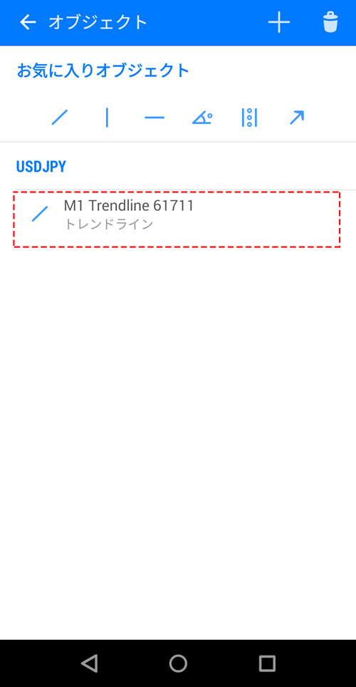 android版MT5（メタトレーダー５）アプリのライン等のオブジェクトの描画