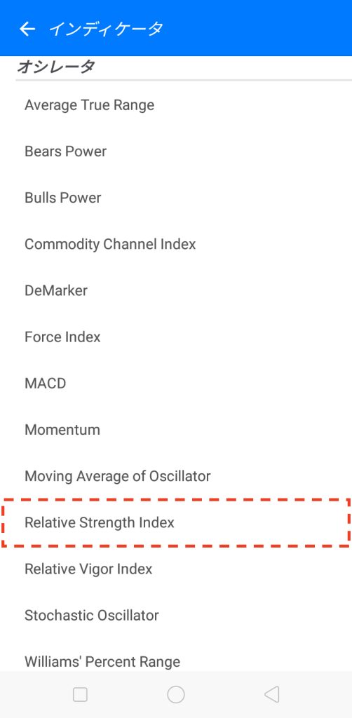 リストの「オシレータ」の中から「Relative Strength Index」