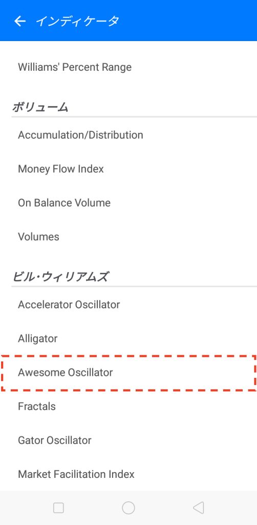「Awesome Oscillator」を選択