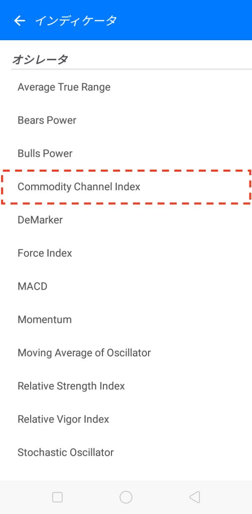 「Commodity Channel Index」を選択