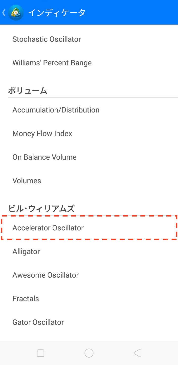 「Accelerator Oscillator」を選択